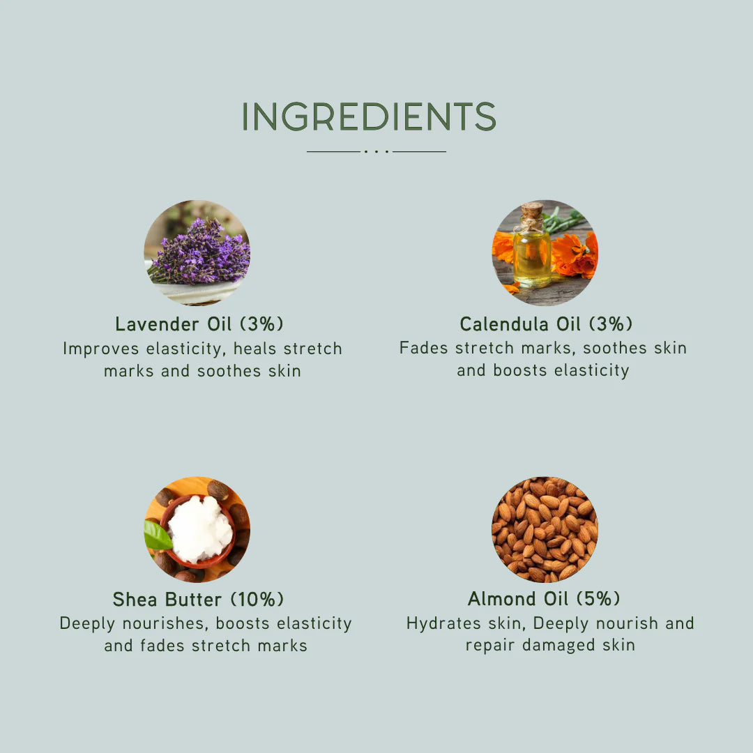 CBD Store India