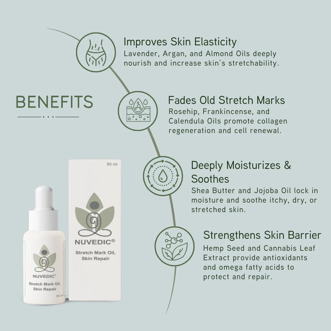 Nuvedic Stretch Mark Oil | Natural Skin Repair & Elasticity Booster.