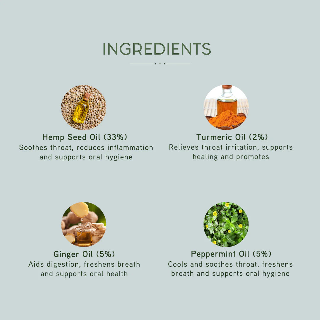 Nuvedic Hemp Throat Spray | Soothe, Shield & Refresh Naturally.