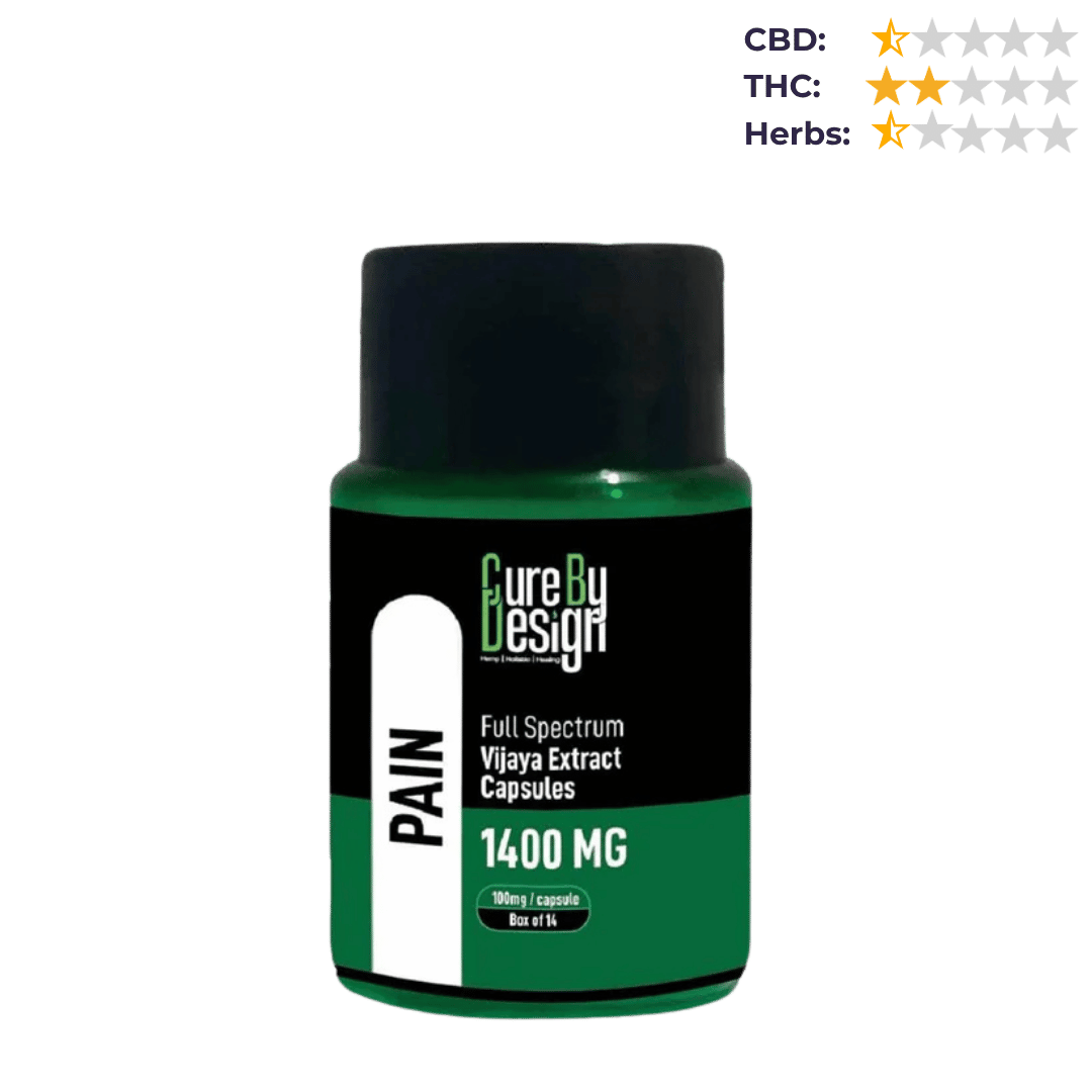 Cure By Design - Pain | 100mg/Capsule - THC Dominant (1:4 - CBD:THC).
