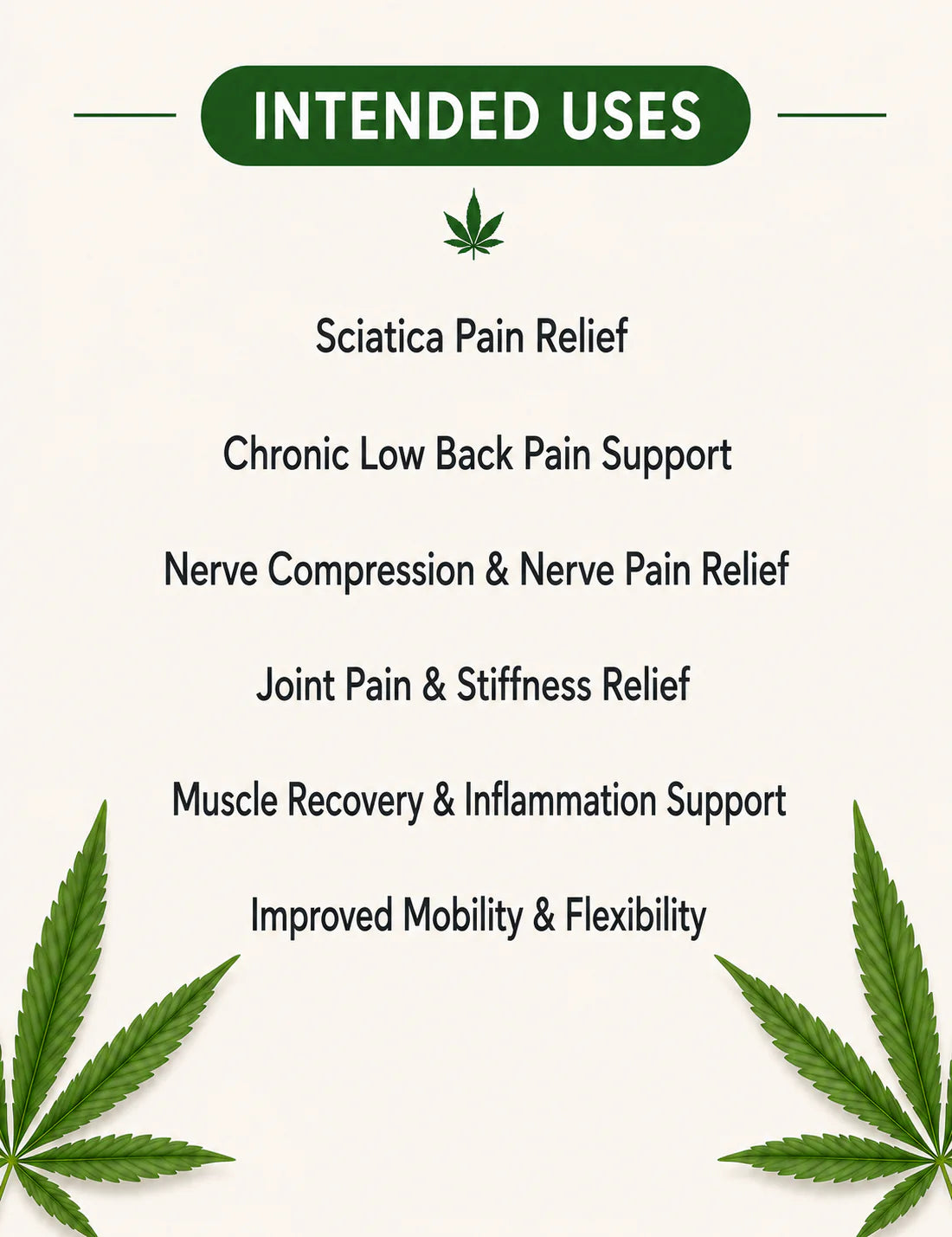 Medicann Pain Relief Kit | 20-Day Ayurvedic Program for Sciatica, Back Pain & Joint Health