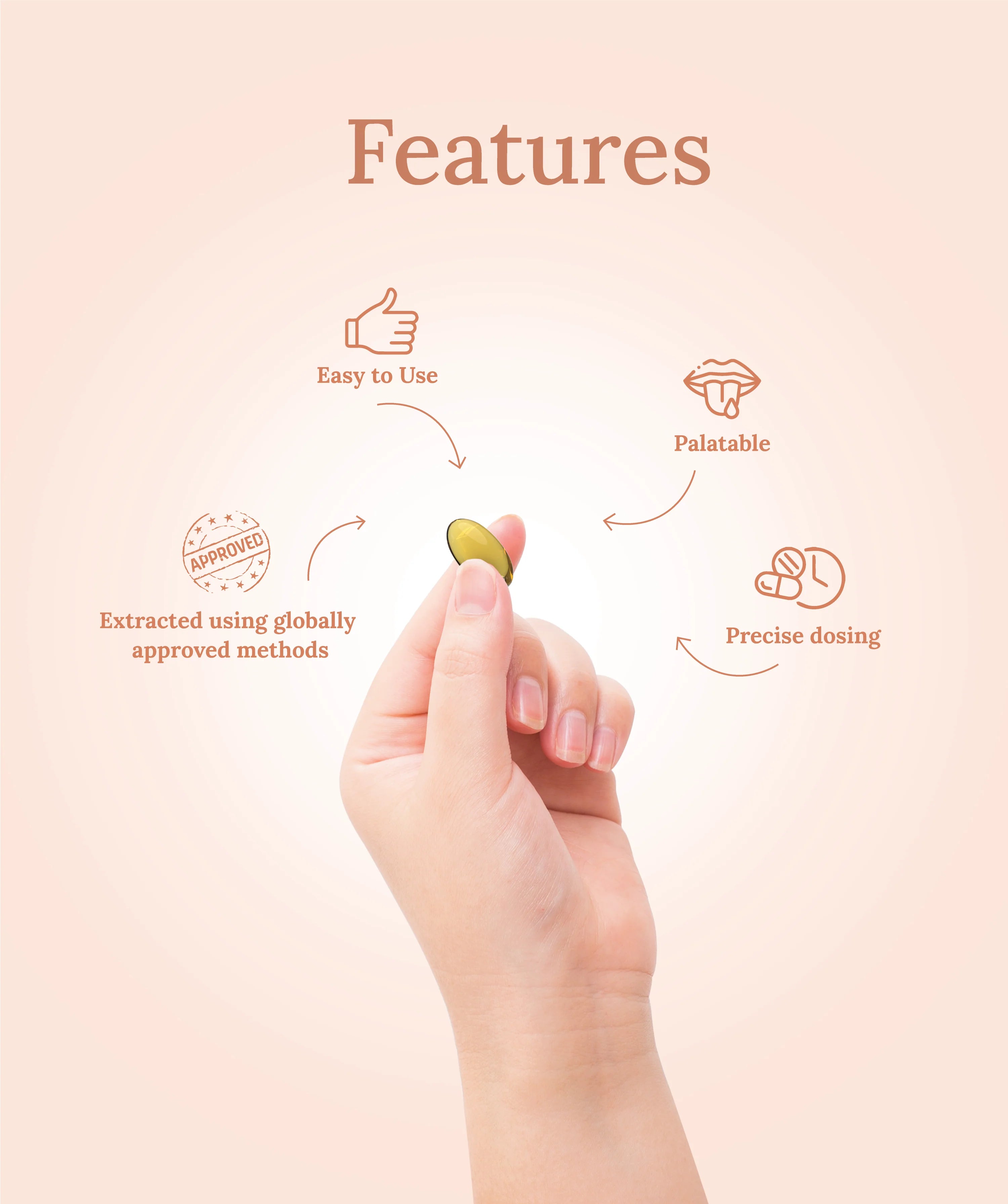 CBD Store India