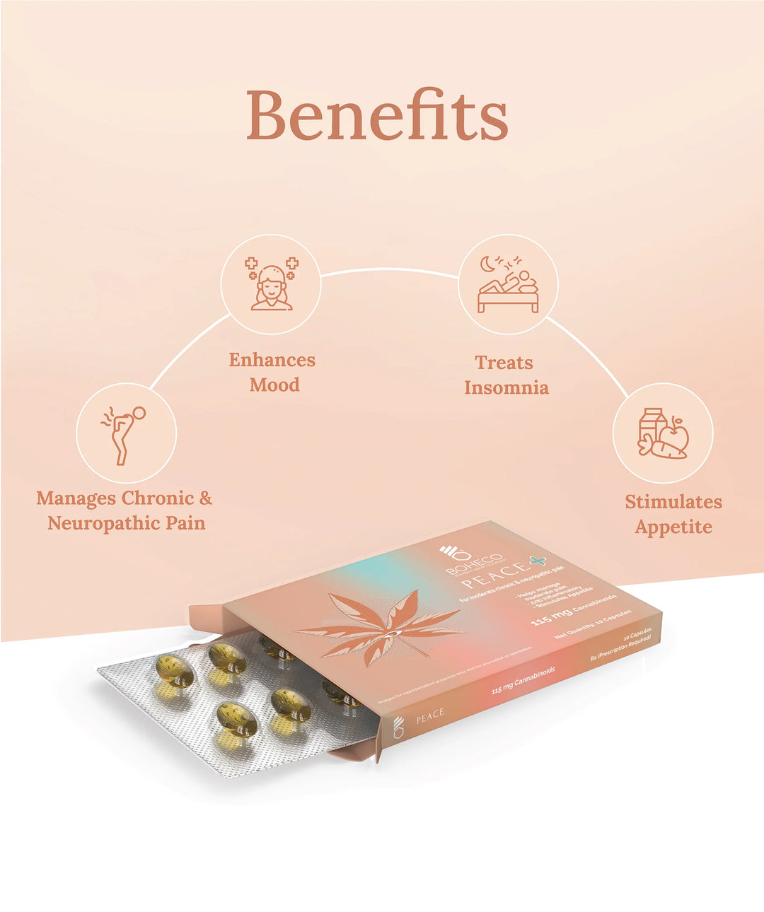 CBD Store India