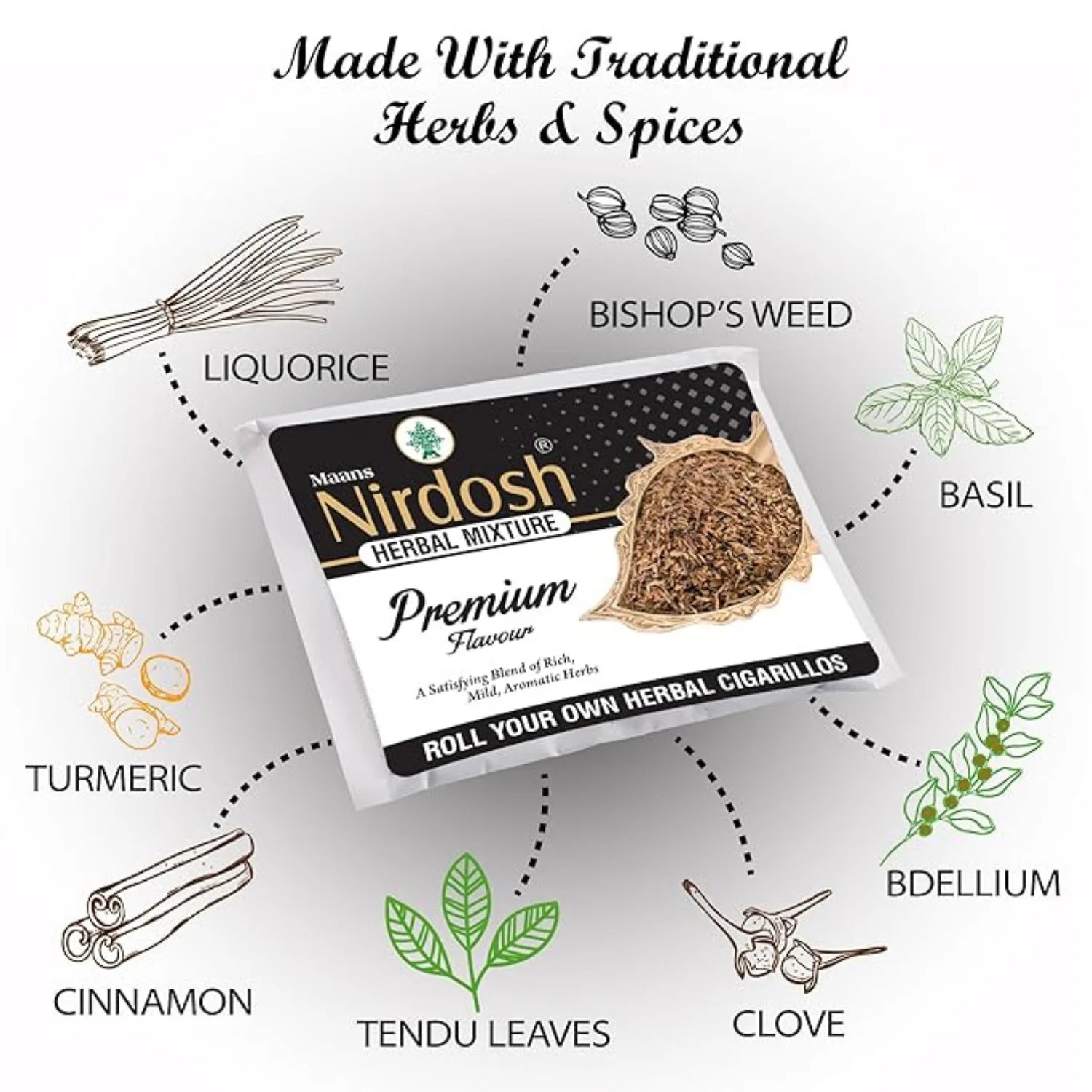 Nirdosh Premium Flavour Herbal Raw Mixture 70g | 100% Tobacco & Nicotine Free.