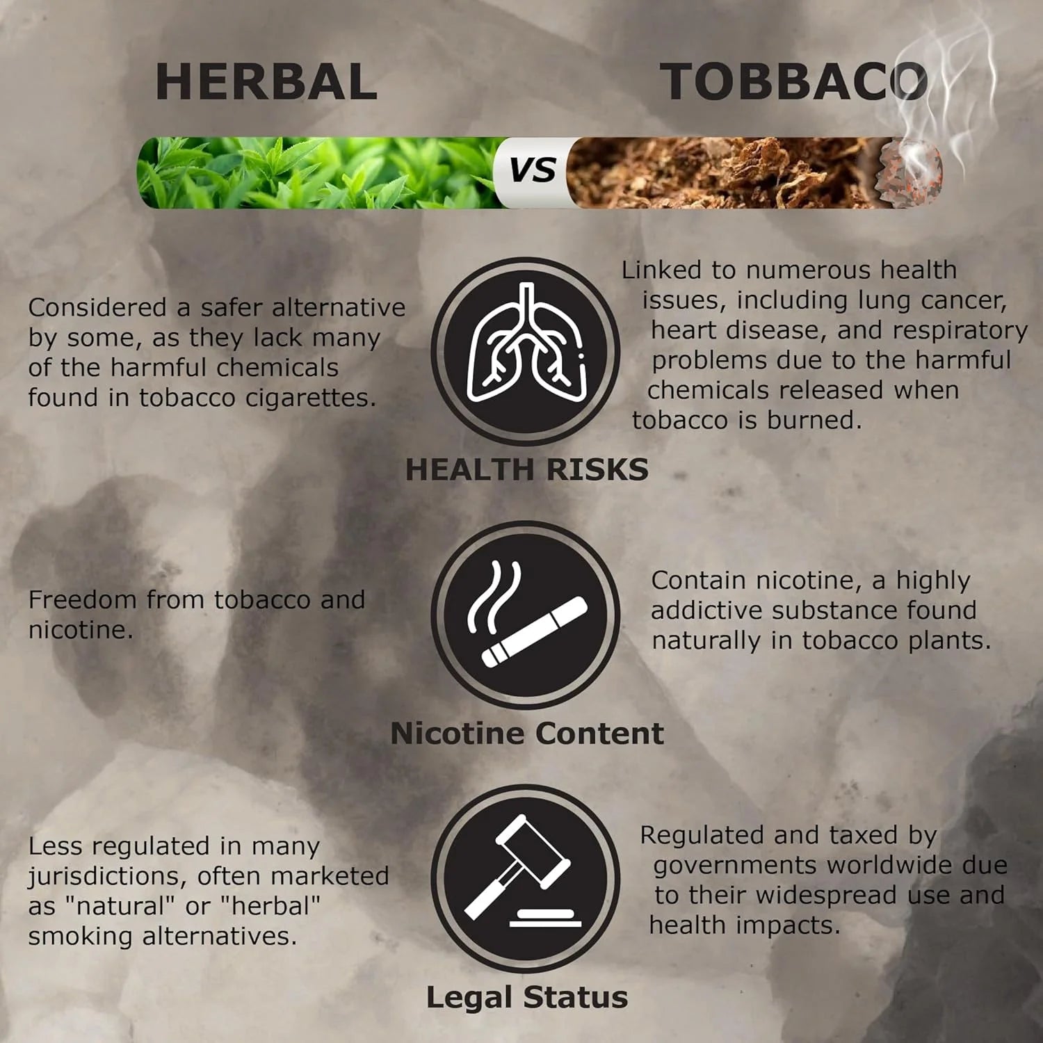 Nirdosh Premium Flavour Herbal Raw Mixture 70g | 100% Tobacco & Nicotine Free.