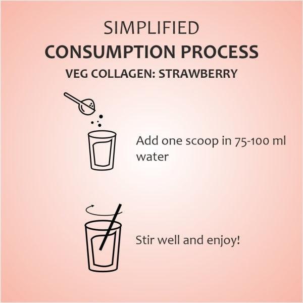 Anvika Veg Collagen 150 gm Strawberry Flavored for Skin & Hair.