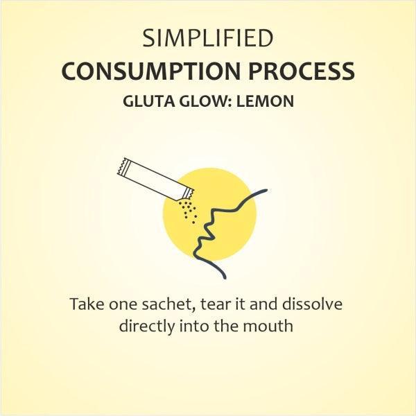 Anvika Gluta Glow Fast Acting Skin Brightening with Mouth Dissolving Technology.