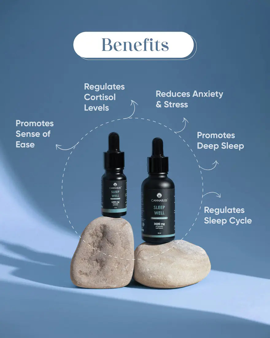 Cannabliss Sleep Well – CBD Oil for Sleep (1:3) – 1200mg/3600mg.