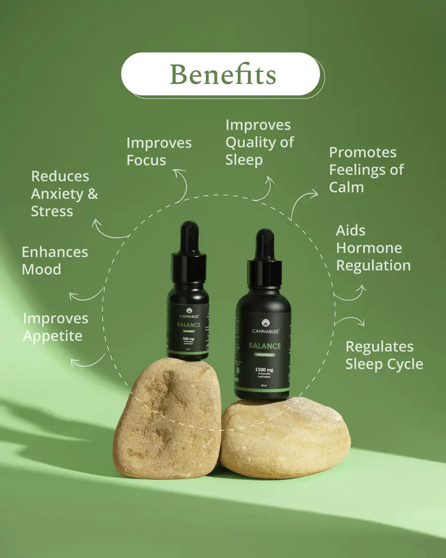 Cannabliss Balance Medical Cannabis Oil – Full-Spectrum (1:3) – 500mg/1500mg.