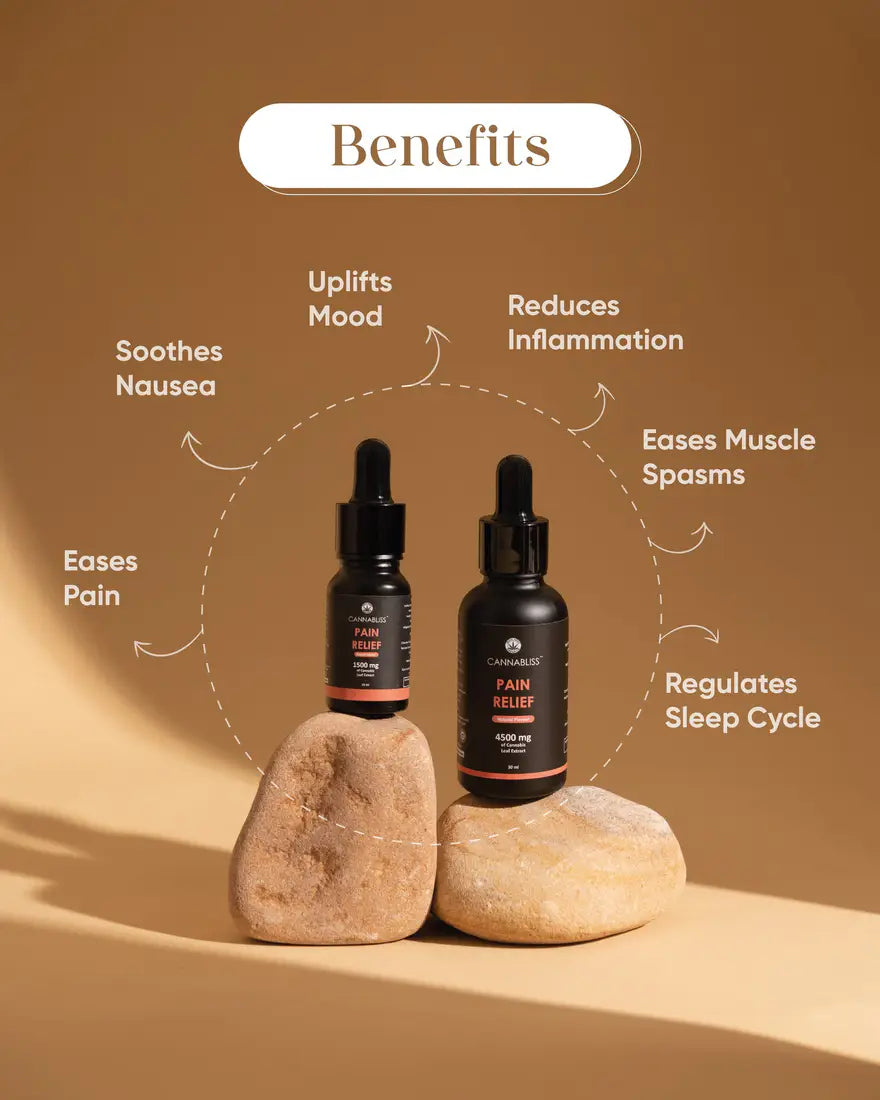 Cannabliss Pain Relief – Extra-Strength THC rich Oil – 1500mg/4500mg ( Peppermint and Turmeric).