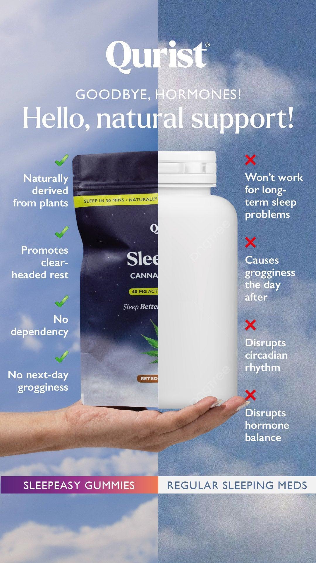 Qurist- Sleepeasy Gummies | CBD + THC Gummies for Restful Sleep.