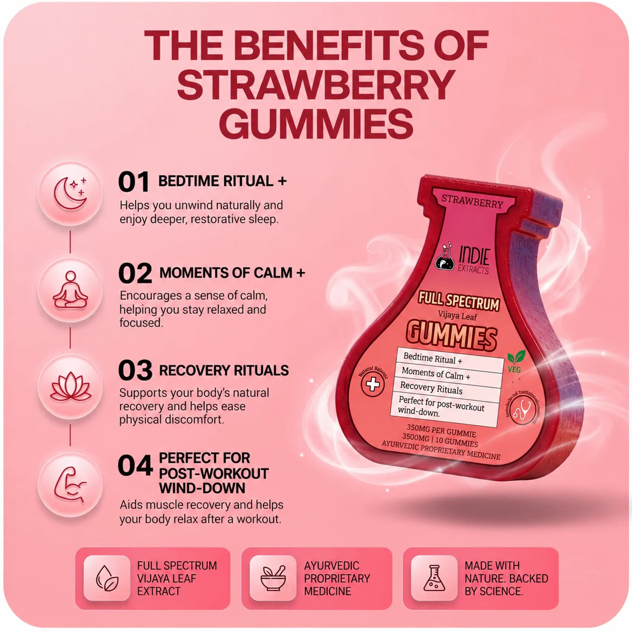 Indie Extracts- Full Spectrum Medical Cannabis Gummies | 350mg/Gummy – Strawberry