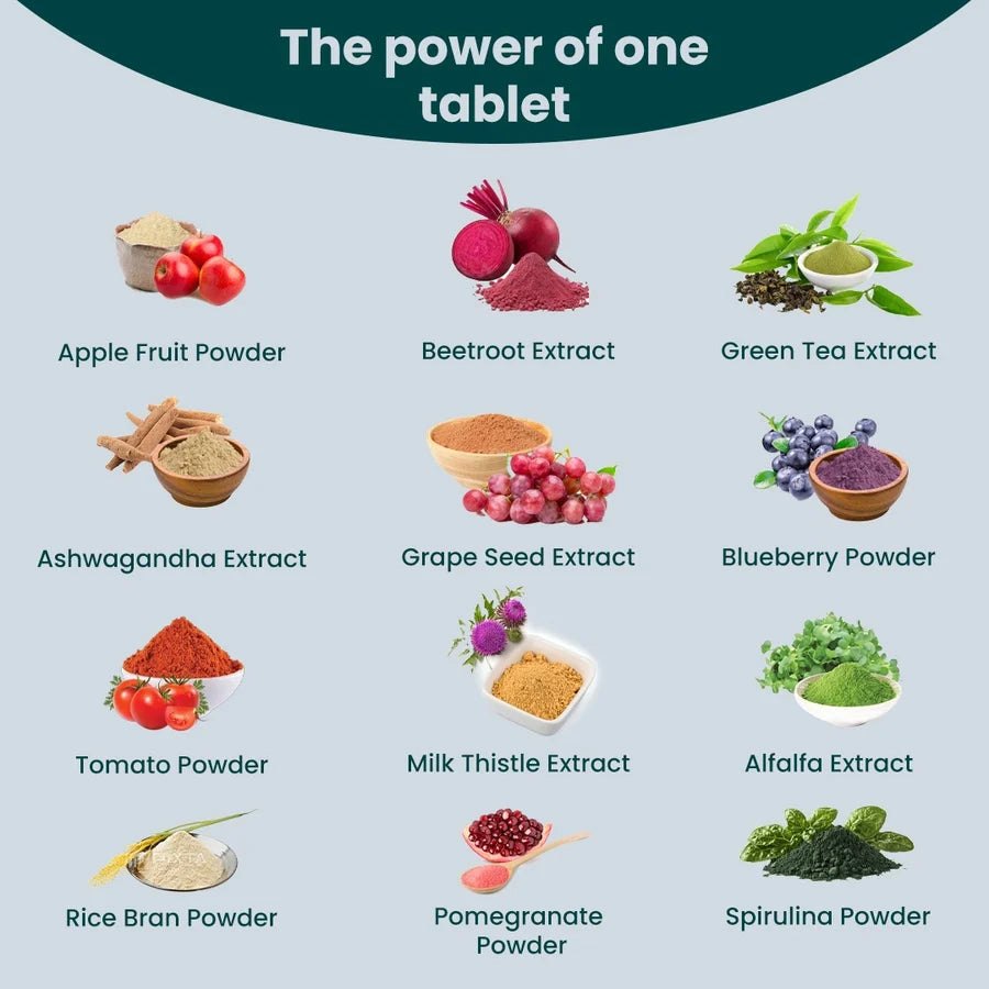 Rooted Actives Power Greens Tablets - 22 Super Greens & Fruits, 27+ Nutrients Per Serving