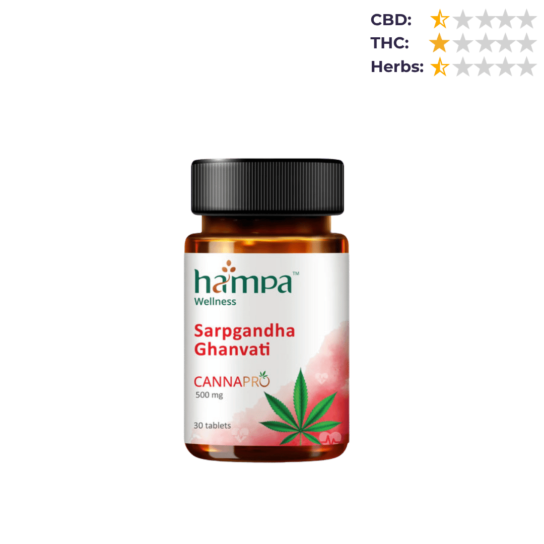 CBD Store India