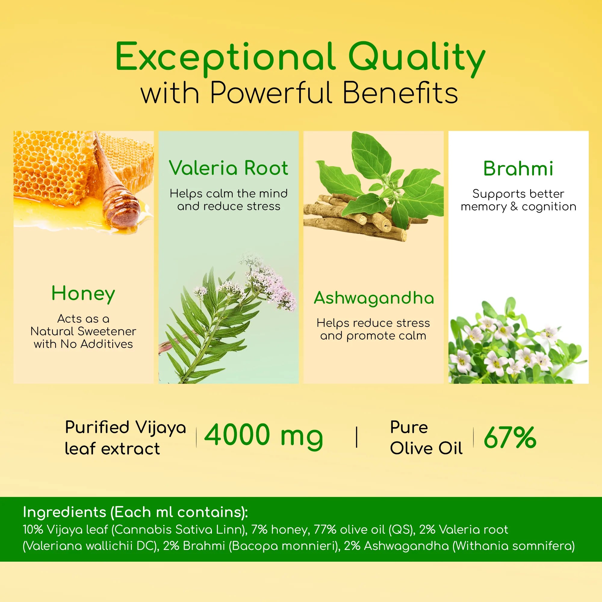 Product label with herbal ingredients and their benefits on a yellow background