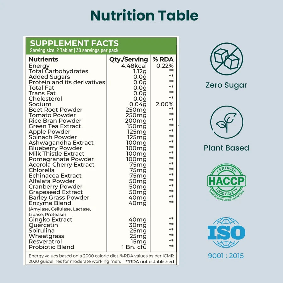 Rooted Actives Power Greens Tablets - 22 Super Greens & Fruits, 27+ Nutrients Per Serving