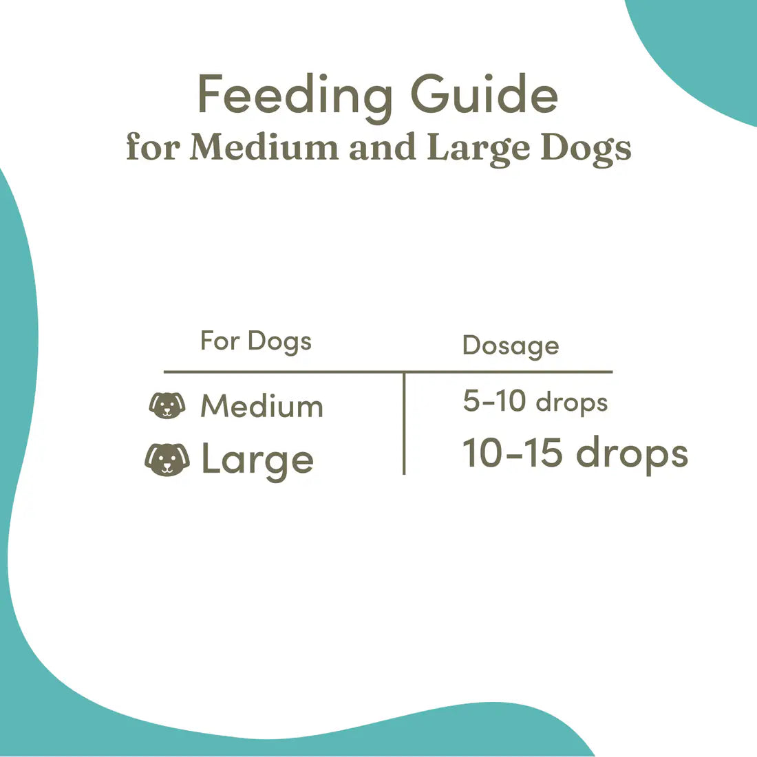 Vedic Tails Pain Relief Oil for Dogs Cats | Vijaya Leaf Extracts -30 ml.