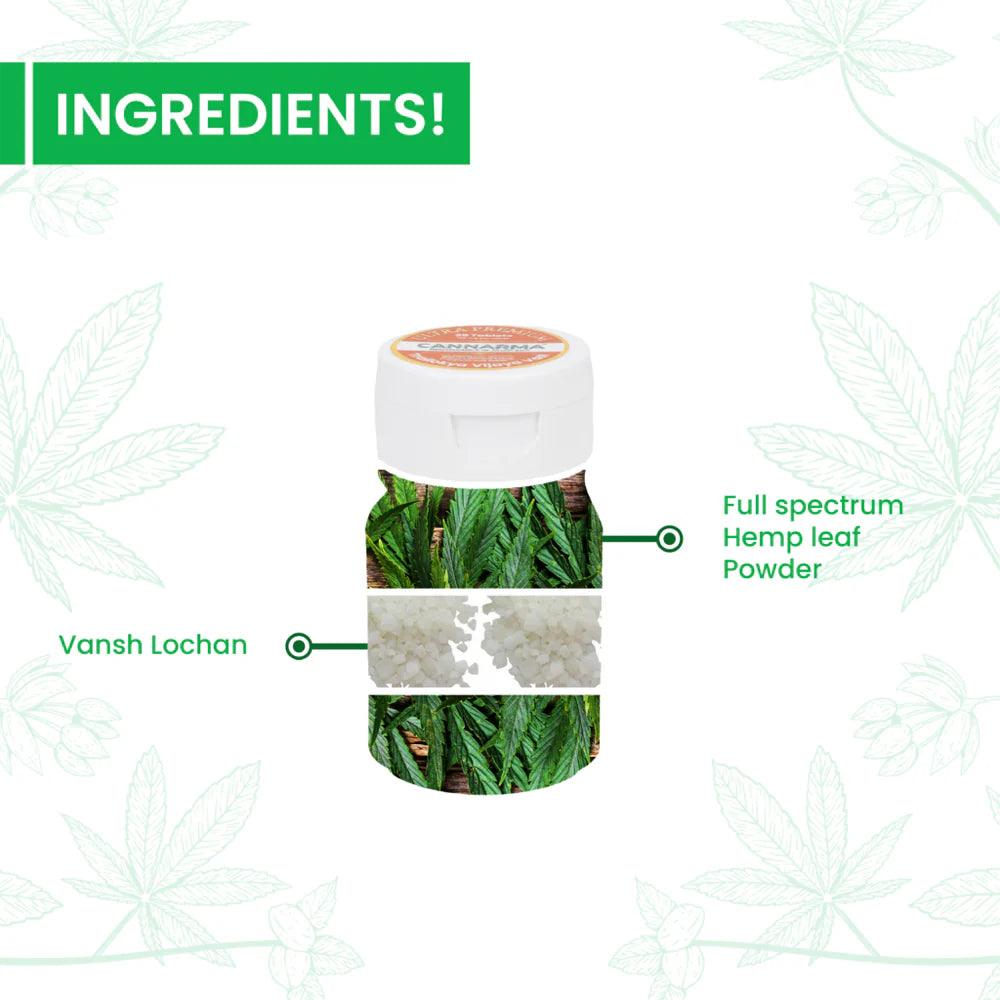 Cannarma- Trailokya Vijaya VatiVijaya VatiCannarma Vijaya Vati - Pain Relief | Ayurvedic Cannabis