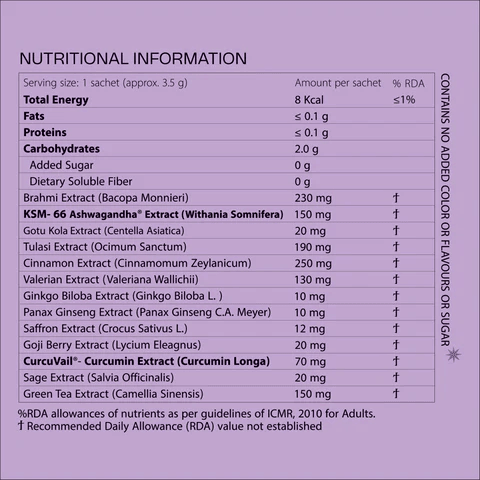 Wlth - Focus NowAdptogen supplementWlth - Focus Now | Improve Cognitive Function and Promote Mental Clarity