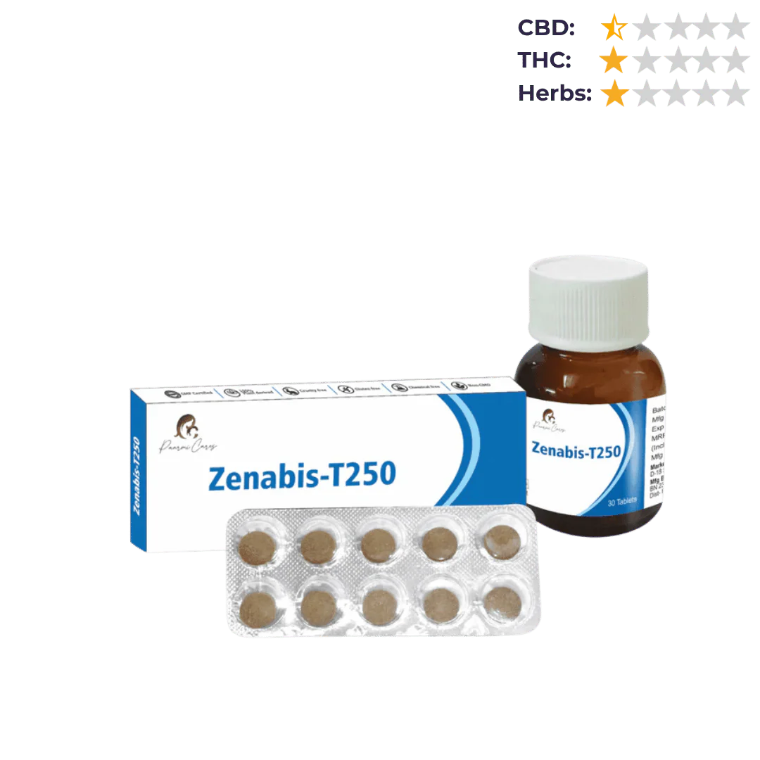 CBD Store India