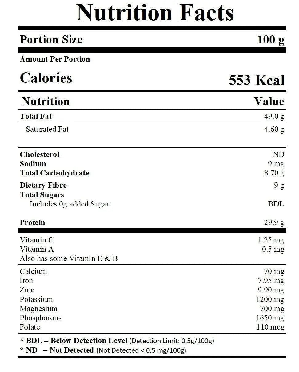Indus Hemp - Natural Hemp Seeds 250gms/500gms.