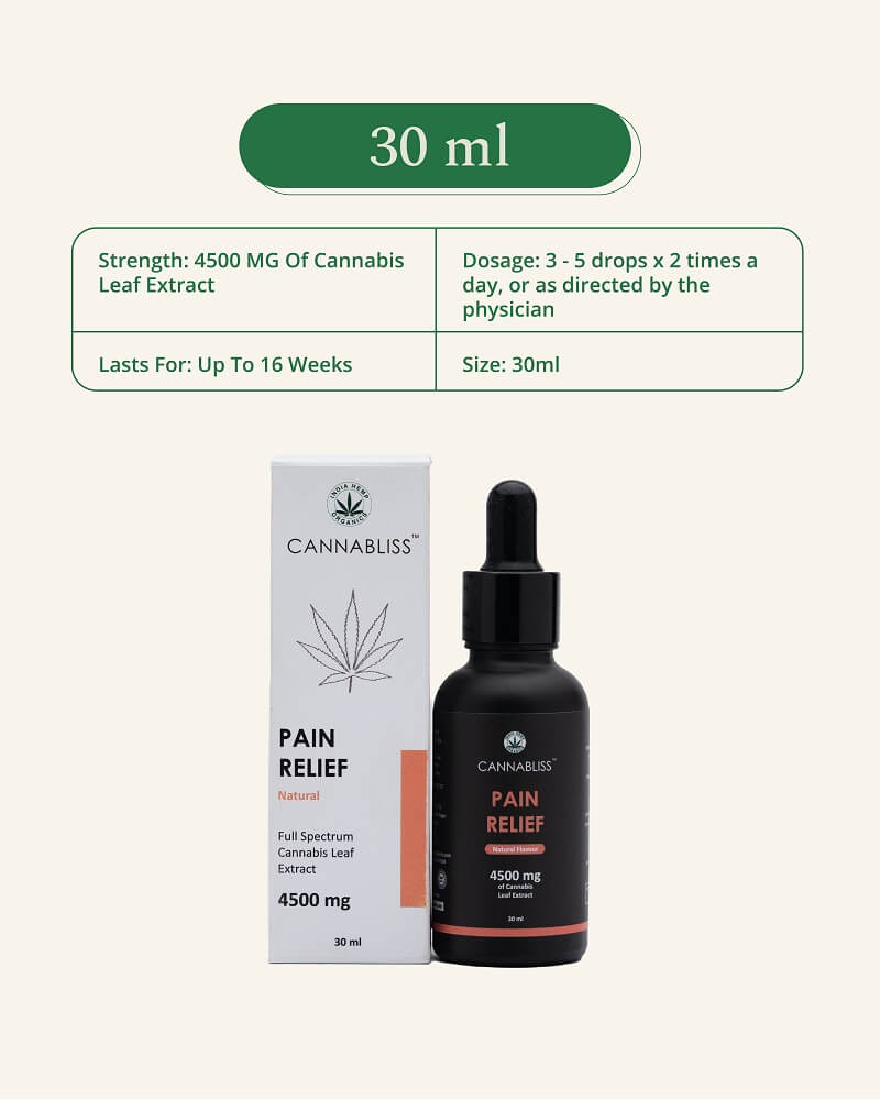 Anandamide Collection - Cannabliss Pain Relief Oil | 15% Cannabis Leaf Extract (1500mg -4500mg) - CBD Store India