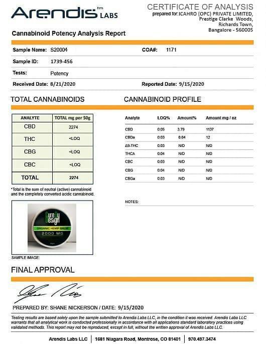 Anandamide Collection - Cure By Design CBD Oil Isolate Balm 2000MG.