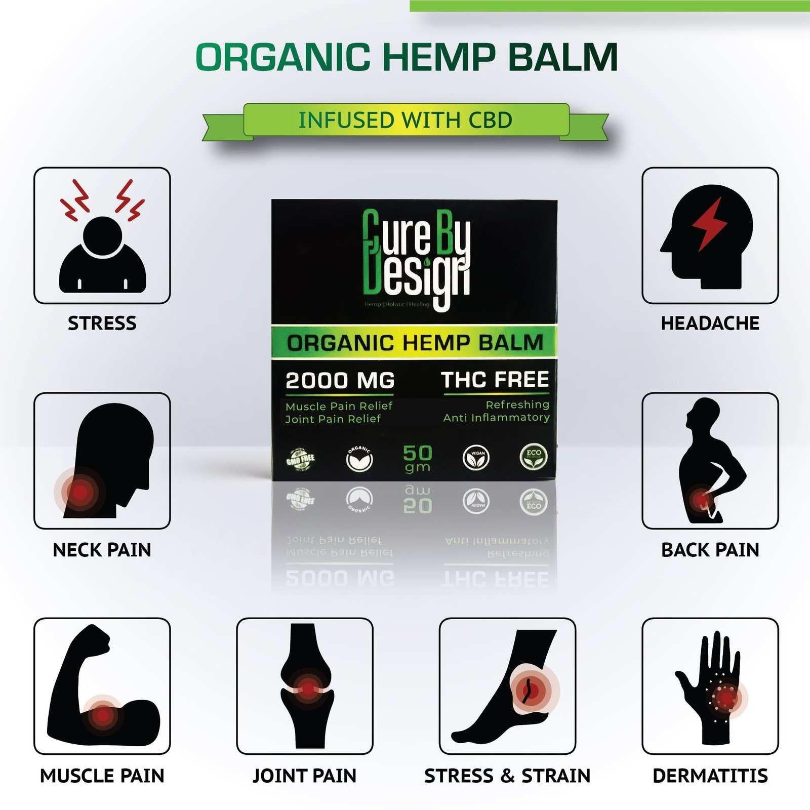 Anandamide Collection - Cure By Design CBD Oil Isolate Balm 2000MG.
