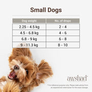 Awshad - CBD Oil For Dogs 300MG - CBD Store India