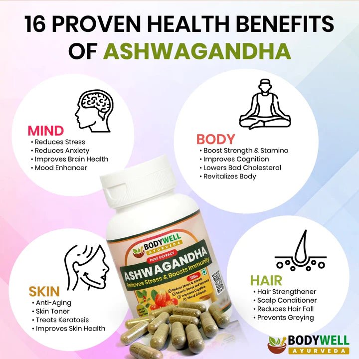 Bodywell Ayurveda - Ashwagandha Pure Extract Capsule | Immunity, Energy, Strength, Stamina | For Men & Women | 500 mg - CBD Store India