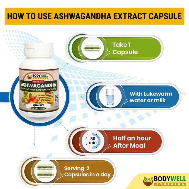 Bodywell Ayurveda - Ashwagandha Pure Extract Capsule | Immunity, Energy, Strength, Stamina | For Men & Women | 500 mg - CBD Store India