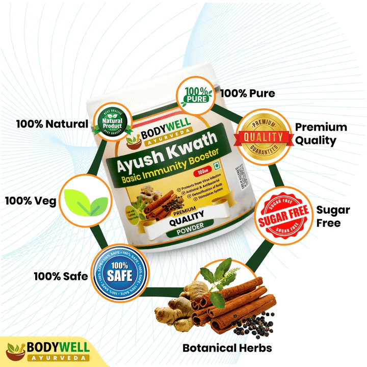 Bodywell Ayurveda - Ayush Kwath Kadha Powder Churna | Ayurvedic Kadha for Immunity, Cold & Cough - CBD Store India