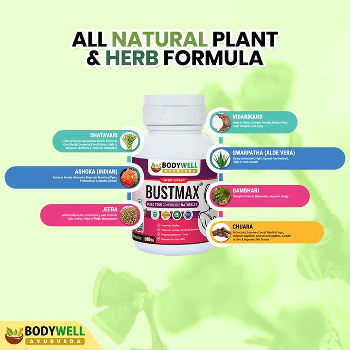 Bodywell Ayurveda - BustMax, An Ayurvedic Formulation For Women, 7 Ayurvedic Herbs Extract, 100% Natural, Ayurvedic & Safe | 500mg - CBD Store India