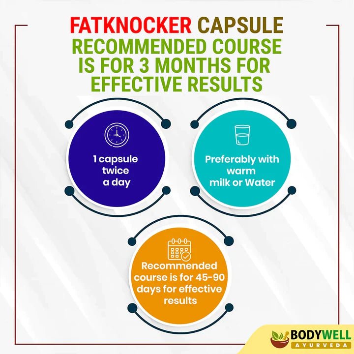 Bodywell Ayurveda - FatKnocker | Ayurvedic Weight Loss Capsule for Male and Female | 500mg - CBD Store India