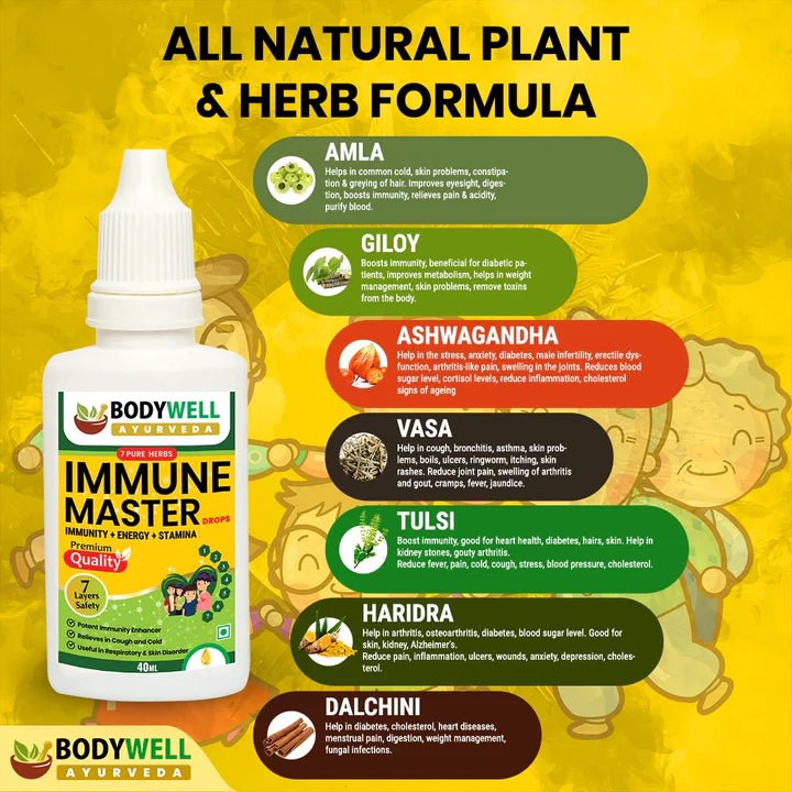 Bodywell Ayurveda - Immune Master | Ayurvedic Drops For Immunity, Stamina & Energy | For Kids & Adults | 40ml - CBD Store India