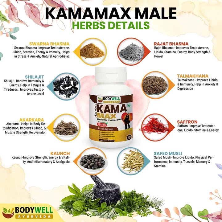 Bodywell Ayurveda - KamaMAX Male with GOLD | Prepared From 8 Pure Herbs For Strength, Stamina, Energy, Vitality | 500 mg - CBD Store India