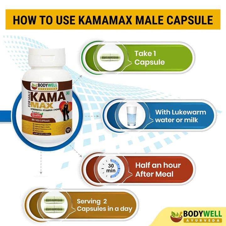 Bodywell Ayurveda - KamaMAX Male with GOLD | Prepared From 8 Pure Herbs For Strength, Stamina, Energy, Vitality | 500 mg.