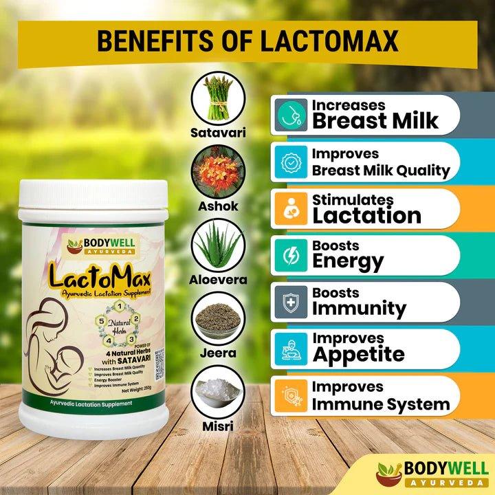 Bodywell Ayurveda - Lactomax Lactation Supplement | Breast Feeding Supplement | Increases Breast Milk Supply | Improves Breast Milk Quality | Improves Breast Milk Quantity | Shatavari with 4 natural herbs - CBD Store India