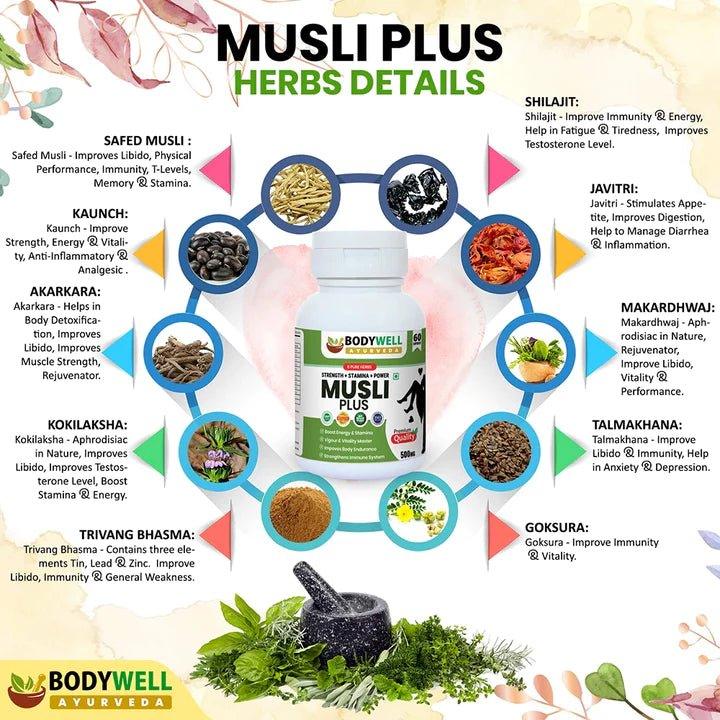 Bodywell Ayurveda - Musli Plus | Wellness Product for Man & Woman | Immunity, Energy & Stamina Booster | 500mgImmunity booster capsuleBodywell Ayurveda - Musli Plus | Wellness Product for Man & Woman 
