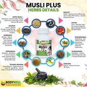  Musli Plus | Wellness Product for Man & Woman, 500mg - CBD Store India