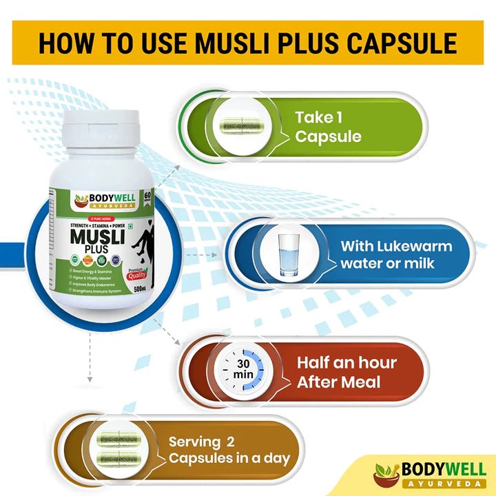 Bodywell Ayurveda - Musli Plus | Wellness Product for Man & Woman | Immunity, Energy & Stamina Booster | 500mg - CBD Store India