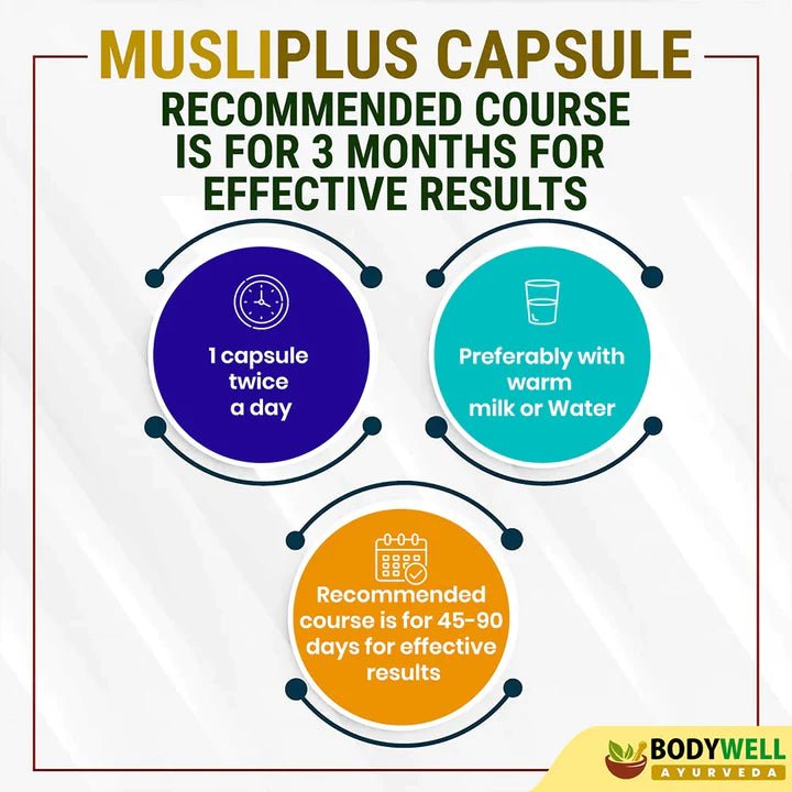 Bodywell Ayurveda - Musli Plus | Wellness Product for Man & Woman | Immunity, Energy & Stamina Booster | 500mg - CBD Store India