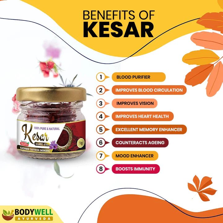 Bodywell Ayurveda - Natural, Pure, Hand-picked Original Kashmiri Saffron | Kesar | Keshar | Mongra Threads - CBD Store India