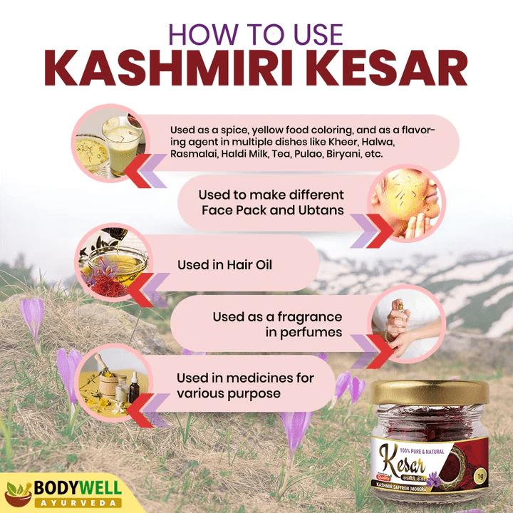Natural, Pure, Hand-picked Original Kashmiri Saffron | Kesar | Keshar | Mongra Threads - CBD Store India