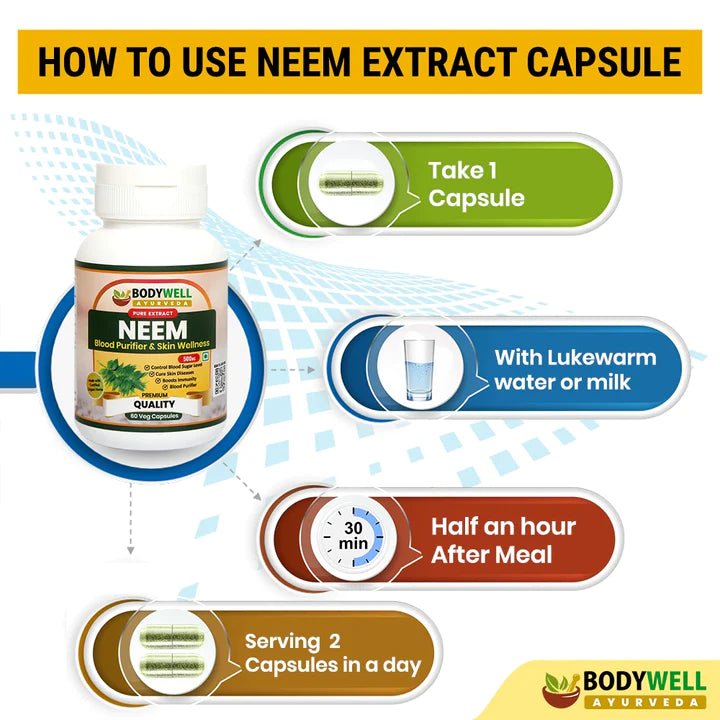 Bodywell Ayurveda - Neem Pure Extract Capsule | Anti Acne & Anti Bacterial | Improves Skin & Hair Health | Good for Detoxification and Metabolism | 500mg - CBD Store India