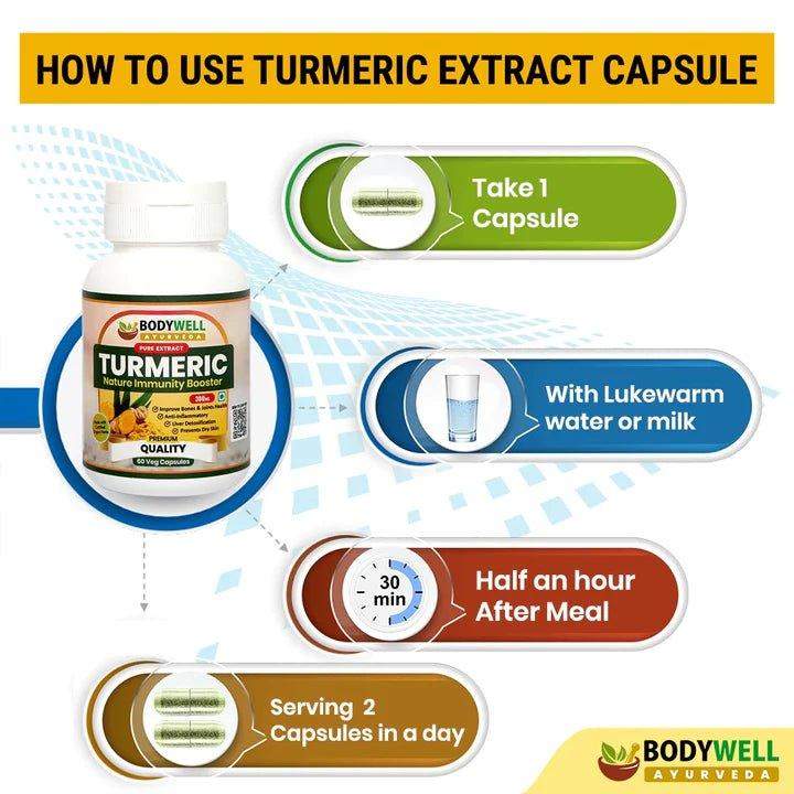 Bodywell Ayurveda - Turmeric Pure Extract Capsule | Anti-Inflammatory & Anti-Oxidant | Boosts Immunity |  300mg.