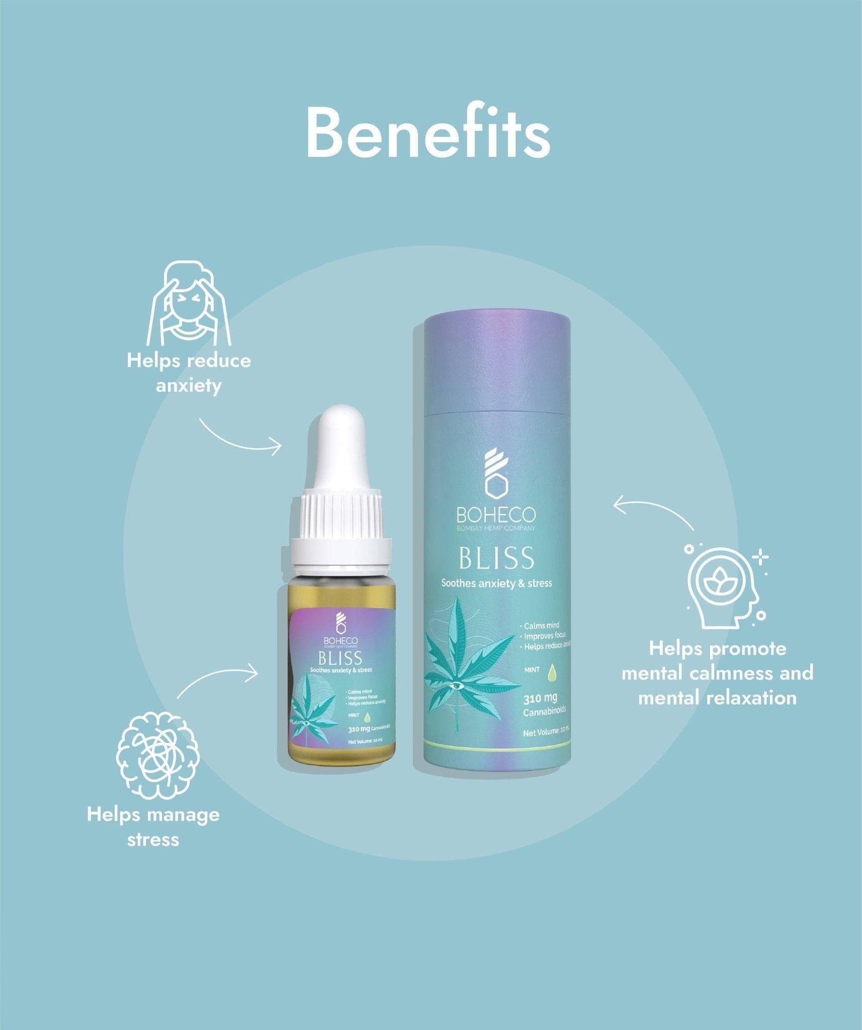 Boheco Bliss - Soothes Anxiety & Stress - Mint - 10 Ml.