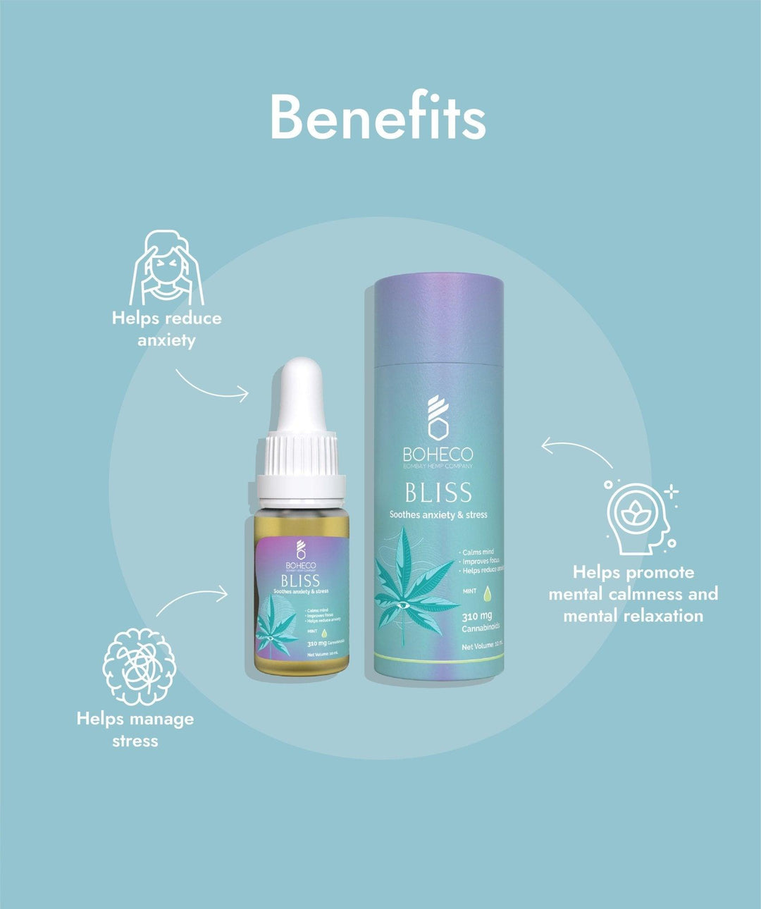 Boheco Bliss - Soothes Anxiety & Stress - Mint - 10 MlCBD Oil TincturesBoheco Bliss - Soothes Anxiety & Stress - Mint - 10 Ml
