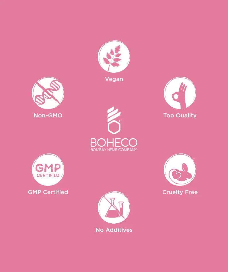 Boheco Bloom Cannabis Lotion - Menstrual Pain ReliefHealth & BeautyBoheco Bloom | For Menstrual Pain Relief | CBD Store India
