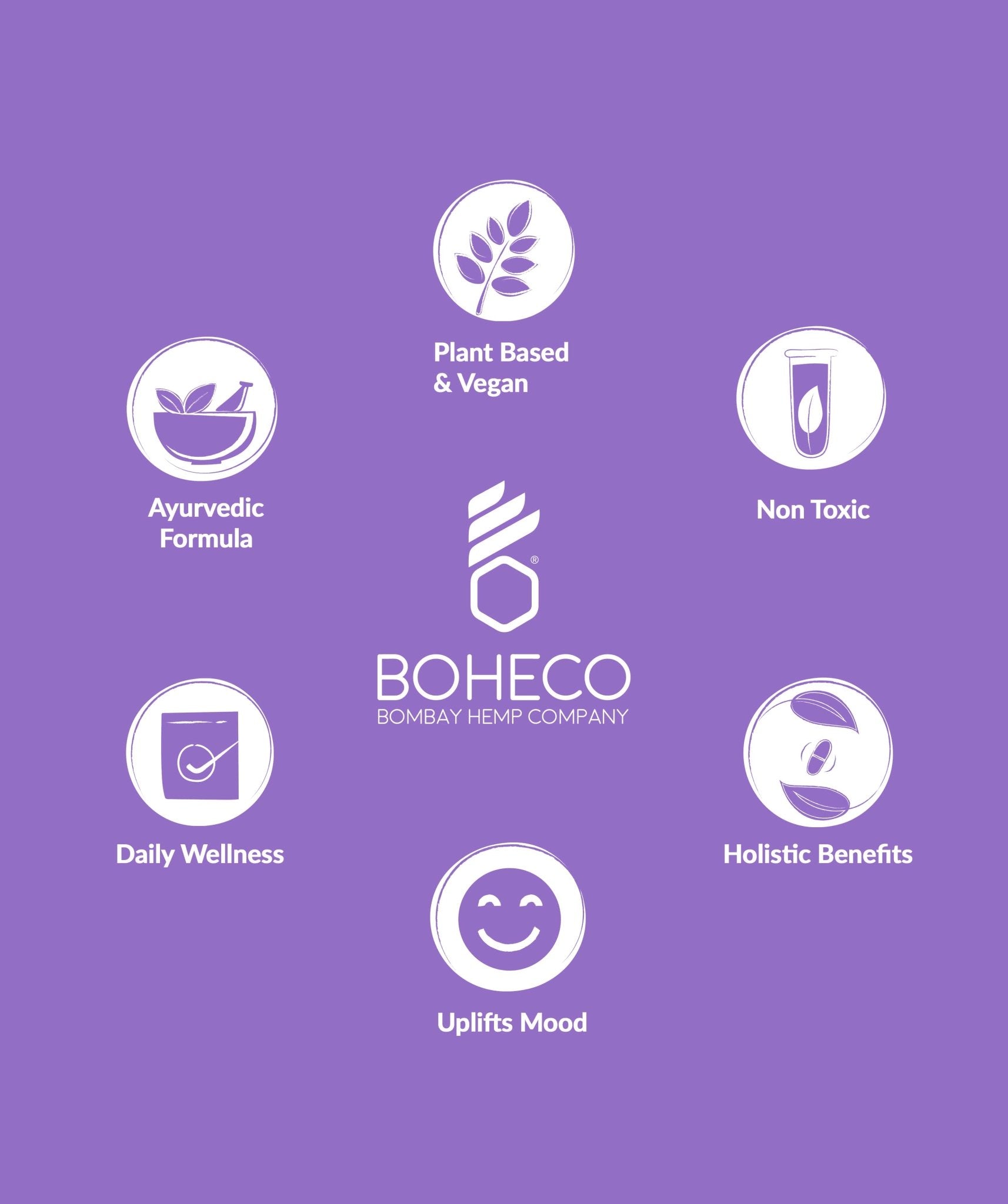 Boheco Calm - Relaxing Herbal Infusion Bags - CBD Store India